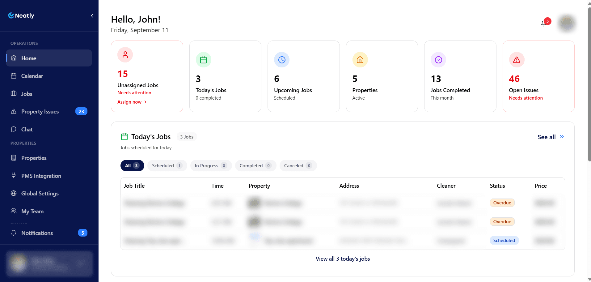 Neatly account owner dashboard